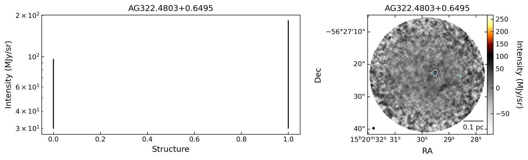 765015_AG322.4803+0.6495